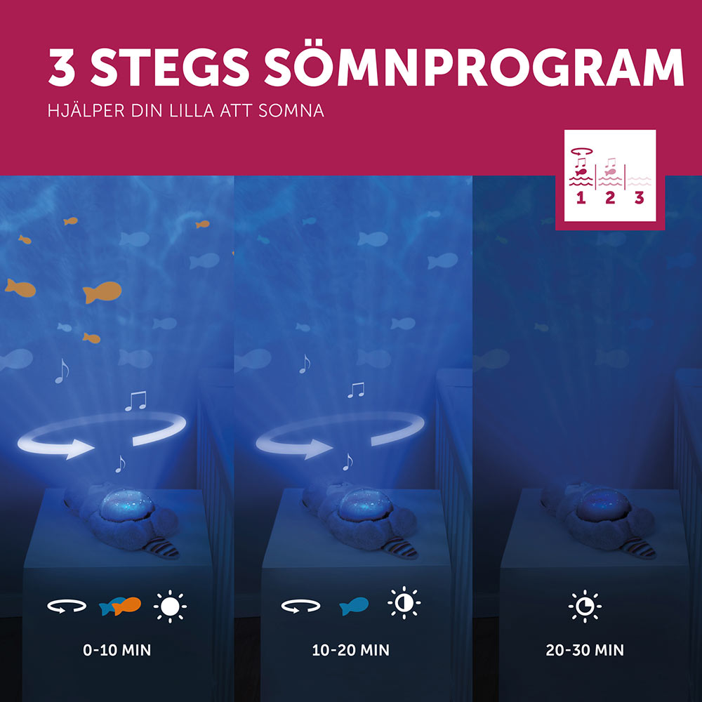 Zazu Otto yövalo meriprojektori
