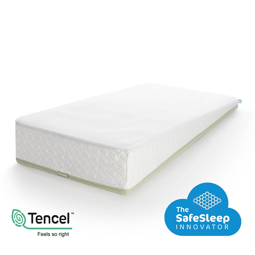 AeroSleep Ecolution Premium 2-in-1 patjasetti 70x140