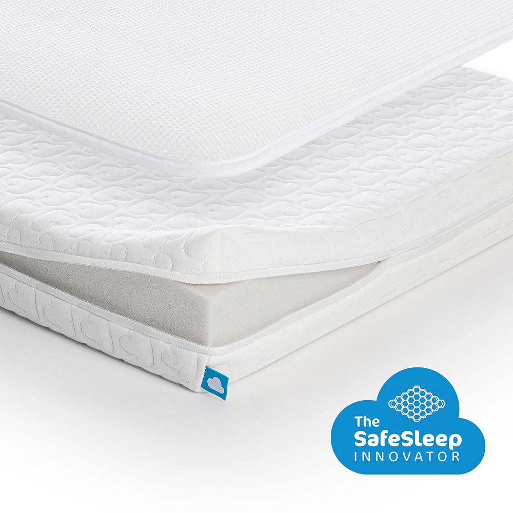 AeroSleep Essential 2-in-1 patjasetti 60x120
