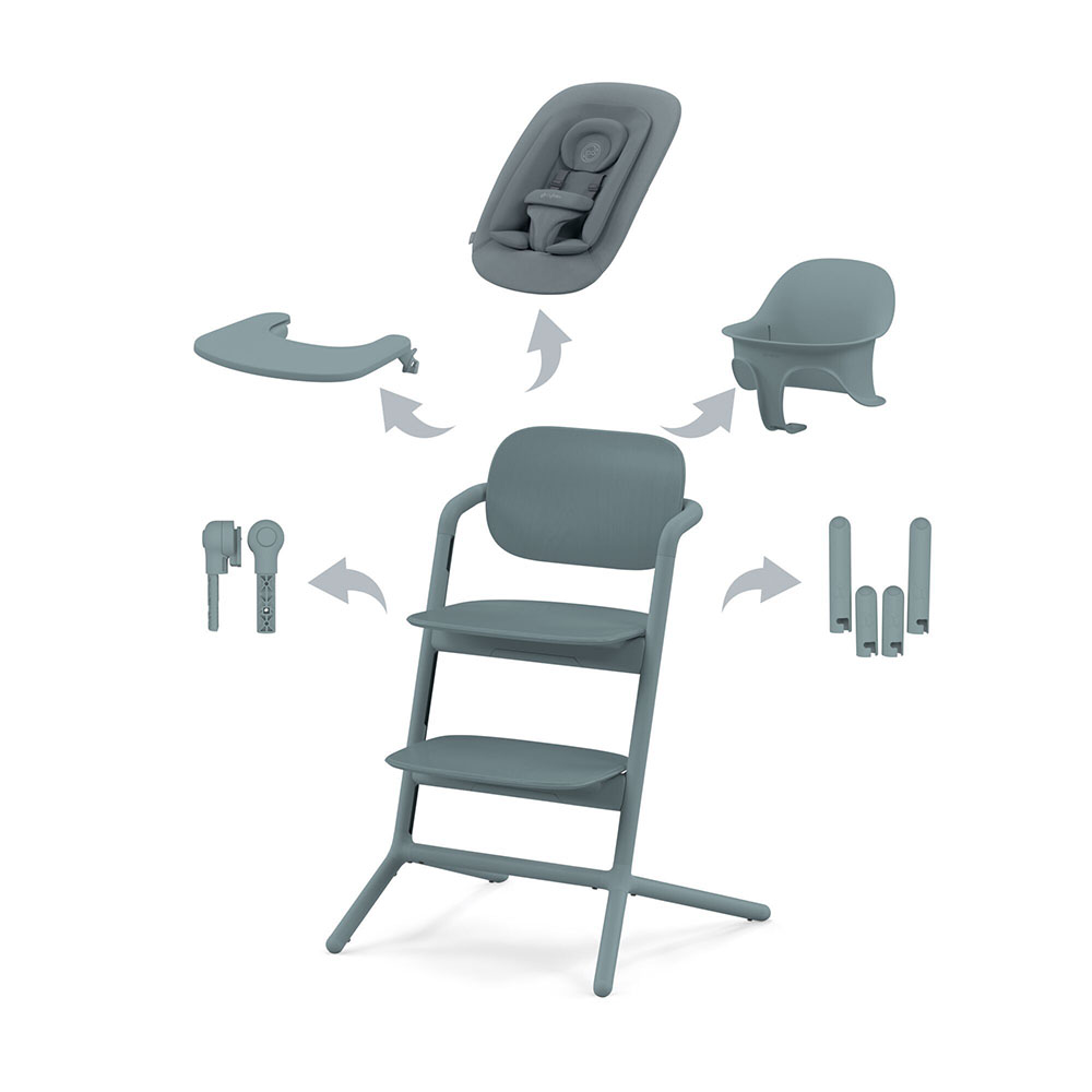 Cybex LEMO syöttötuoli 4in1 kivi sininen