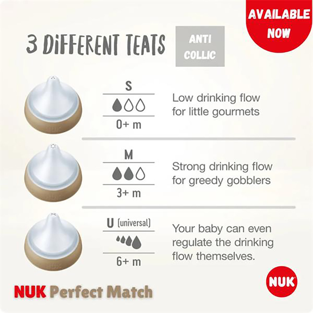 NUK Perfect Match -vaihepainike silikonista, universaali