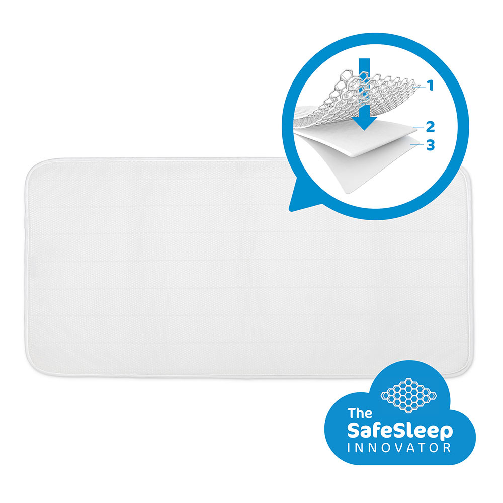 AeroSleep-patjan suojus 70x140
