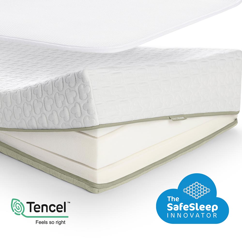 AeroSleep Ecolution Premium 2-in-1 patjasetti 70x140
