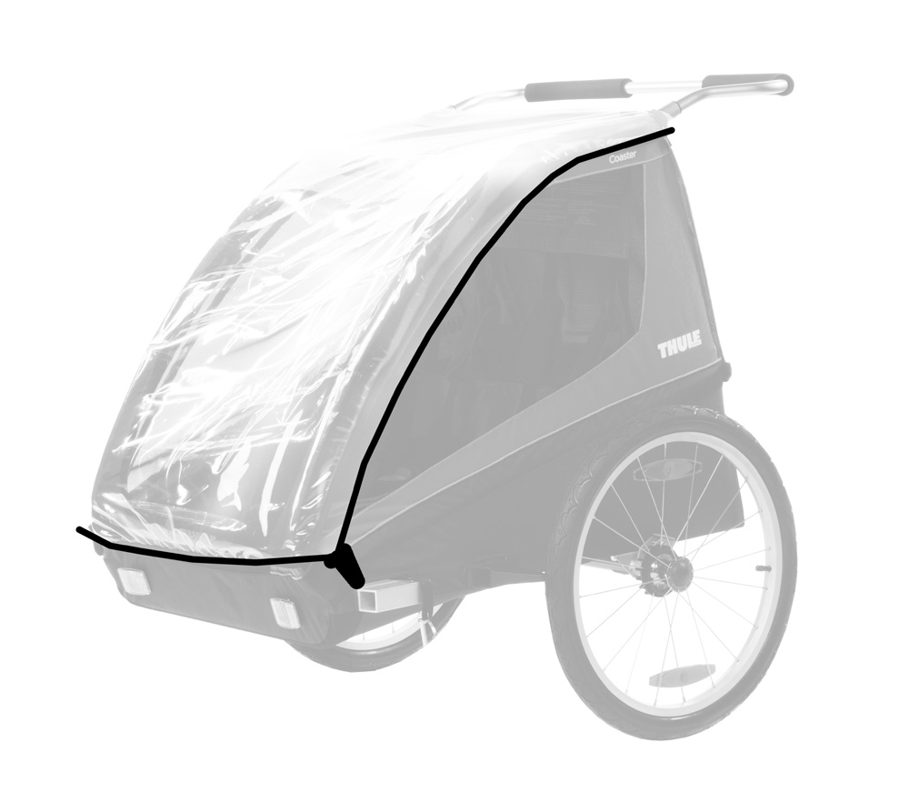 Thule Coaster-sadesuoja