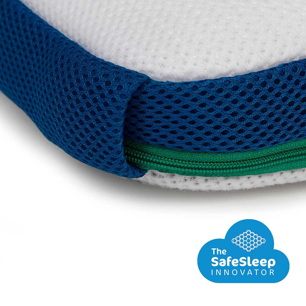 AeroSleep Safety Sleep -tyynyn kehto