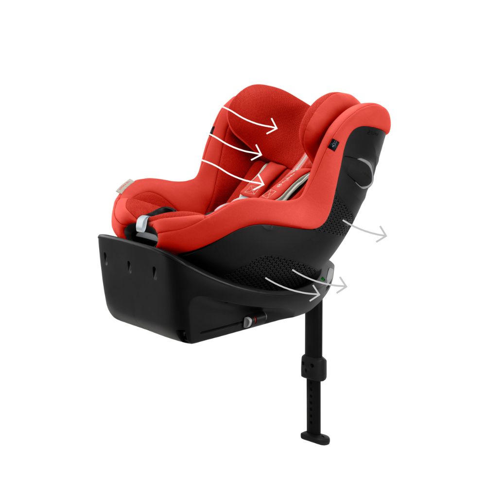Cybex Sirona Gi I-Size Plus Hibiscus Punainen