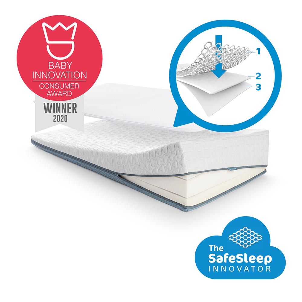 AeroSleep Evolution Premium 2-in-1 patjasetti 70x140
