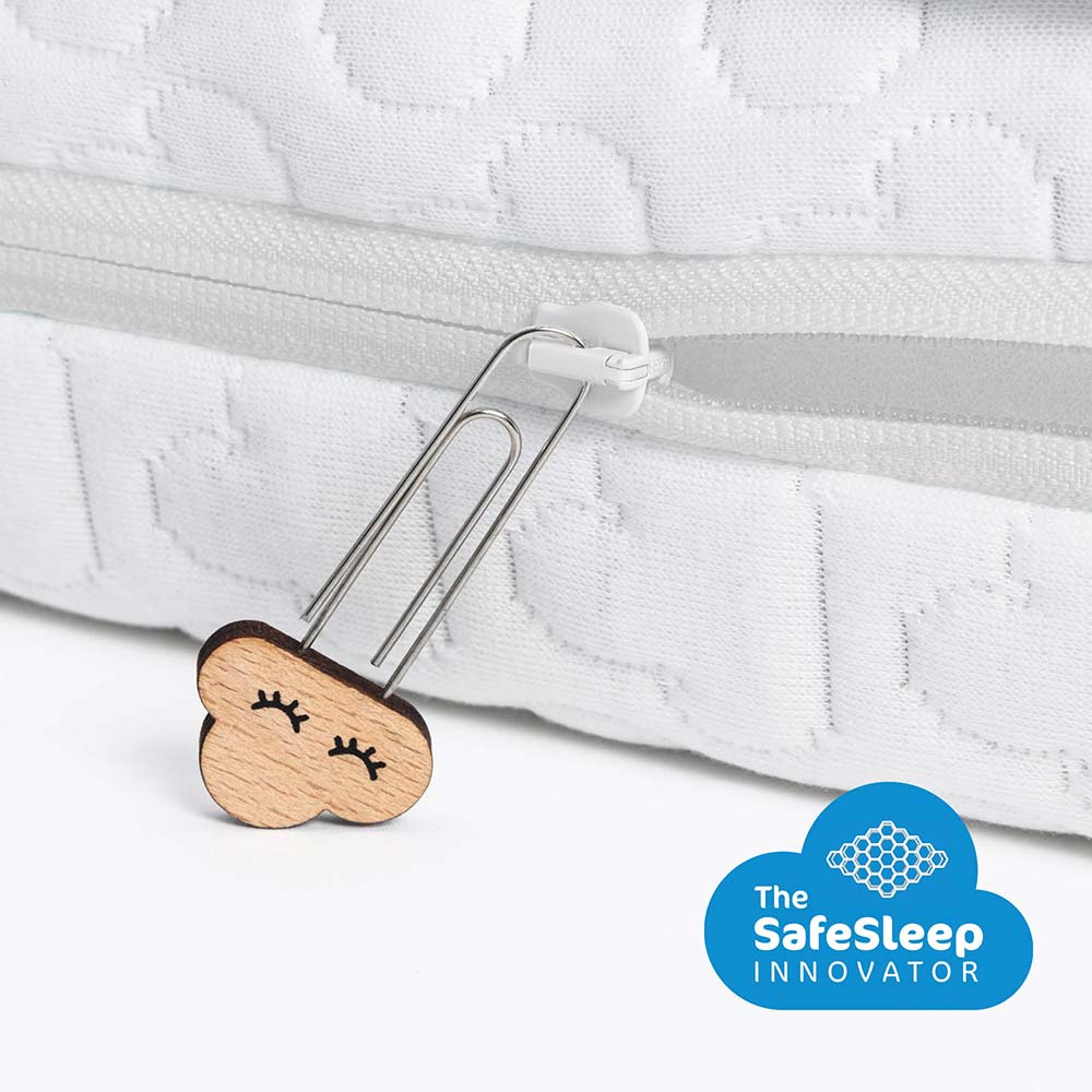 AeroSleep Essential 2-in-1 patjasetti 60x120