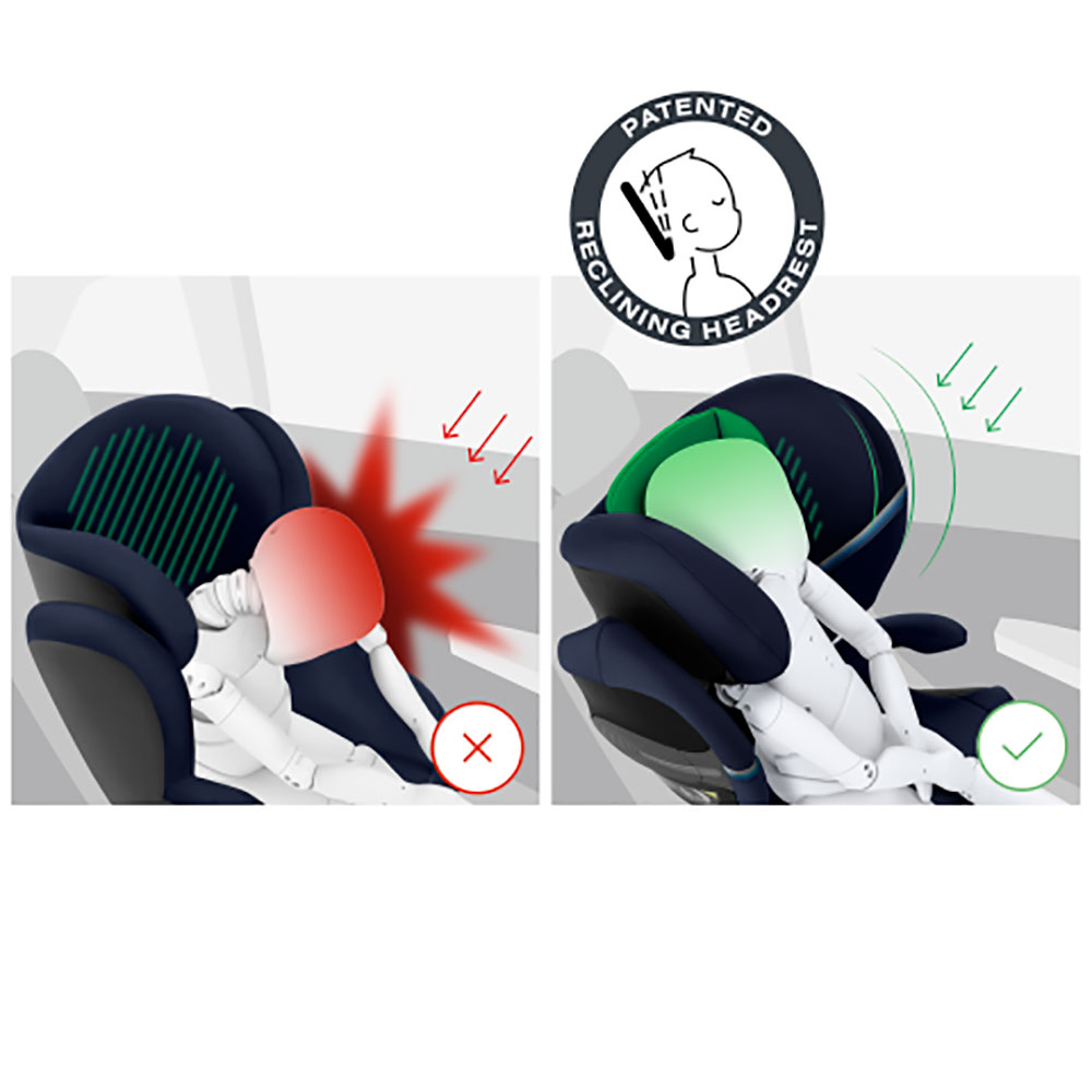 Cybex Solution S2 I-FIX turvaistuin Moon Musta
