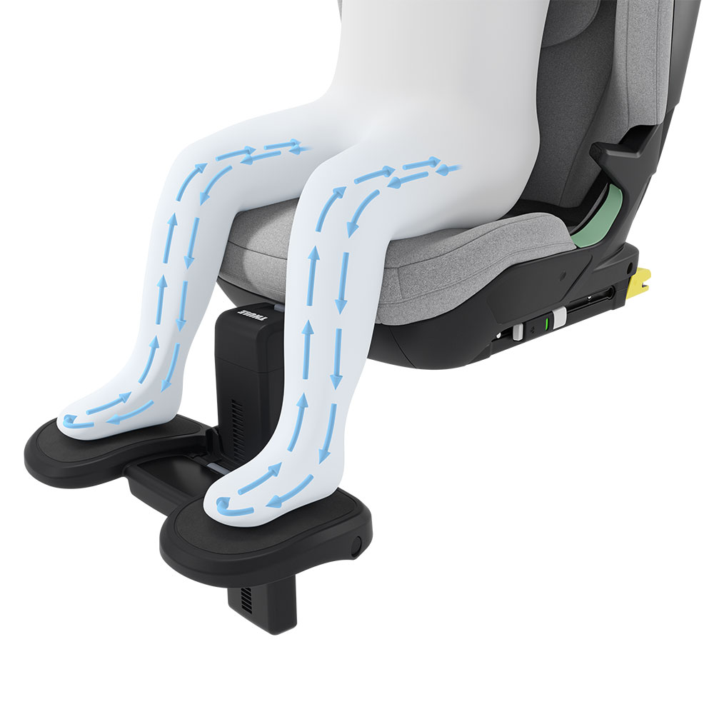 Thule Palm + jalkatuki