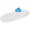 AeroSleep patjasuoja lastenvaunuihin 36 x 96