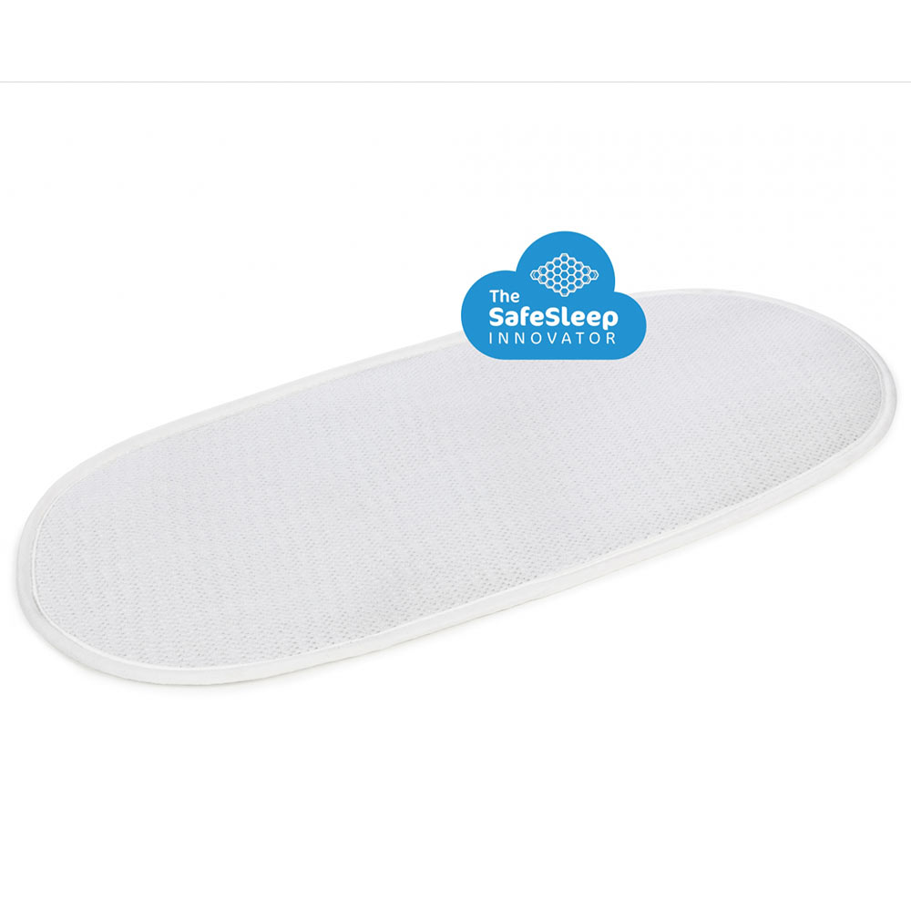AeroSleep patjasuoja lastenvaunuihin 36 x 96