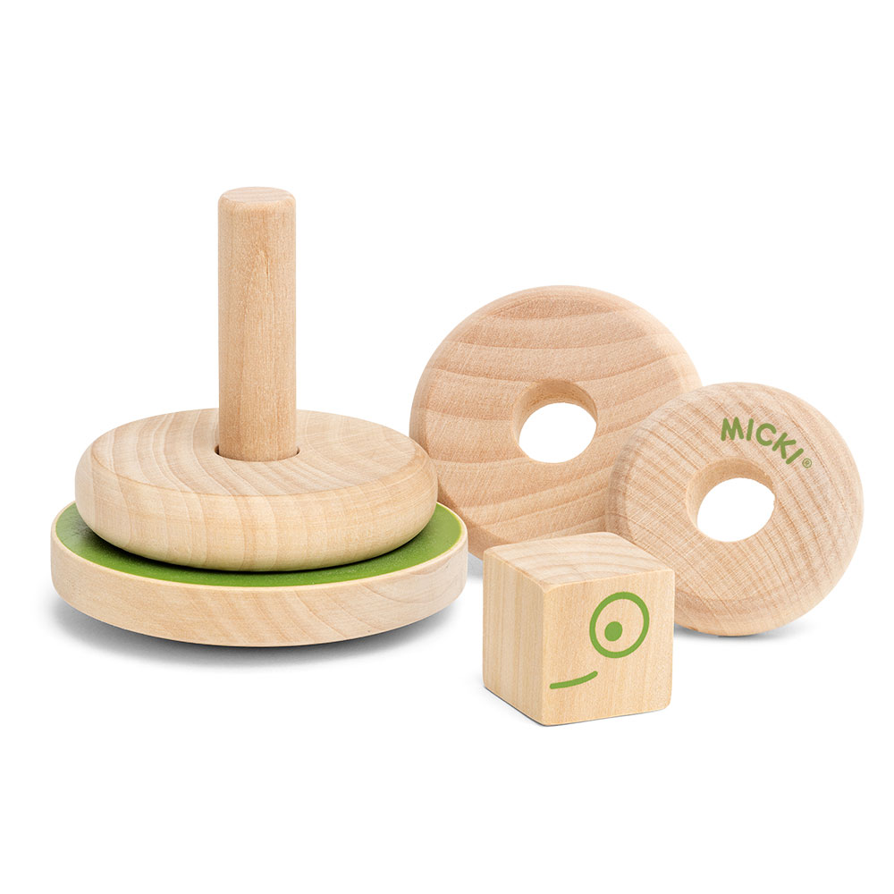 Micki Mini pinoamislelu
