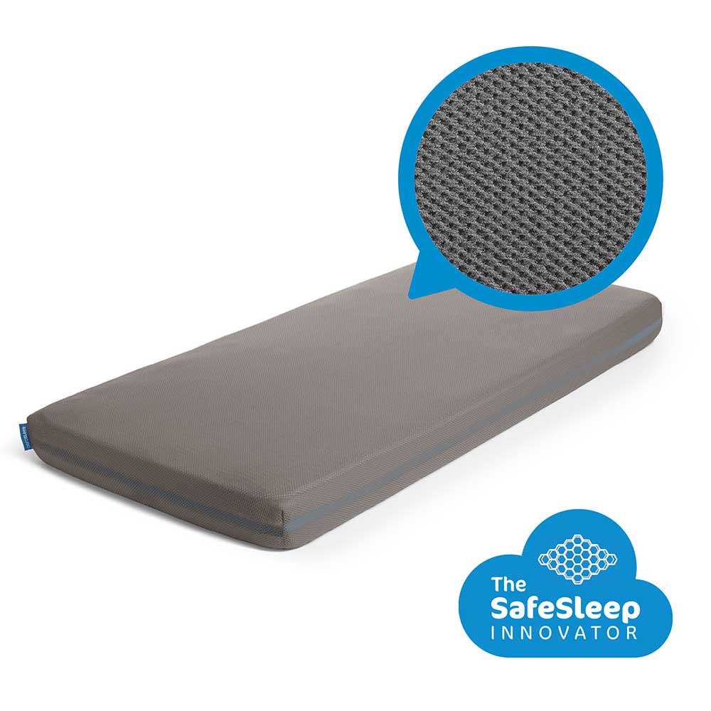 AeroSleep lakana 70x140 cm tummanharmaa