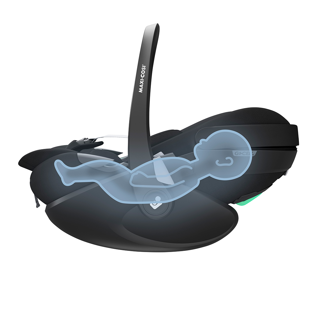 Maxi-Cosi Pebble 360 Pro -paketti