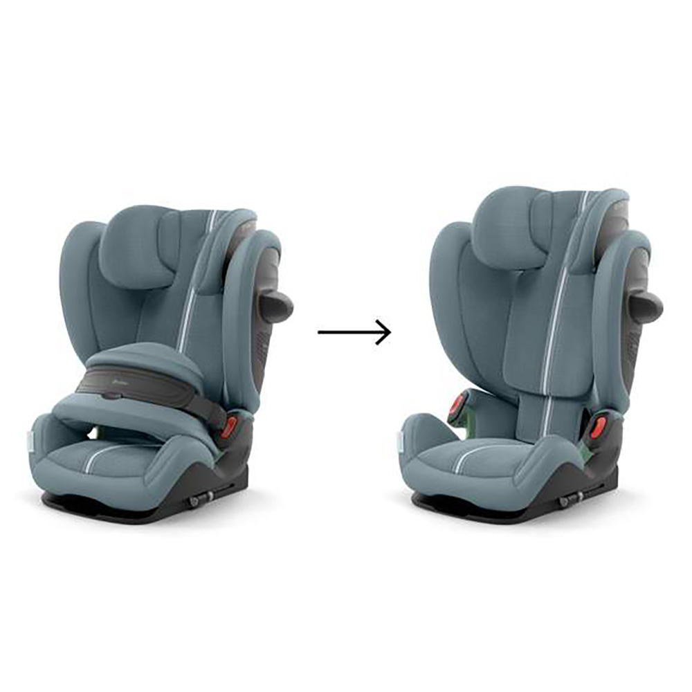 Cybex PALLAS G2 I-SIZE PLUS myrskyisän sininen