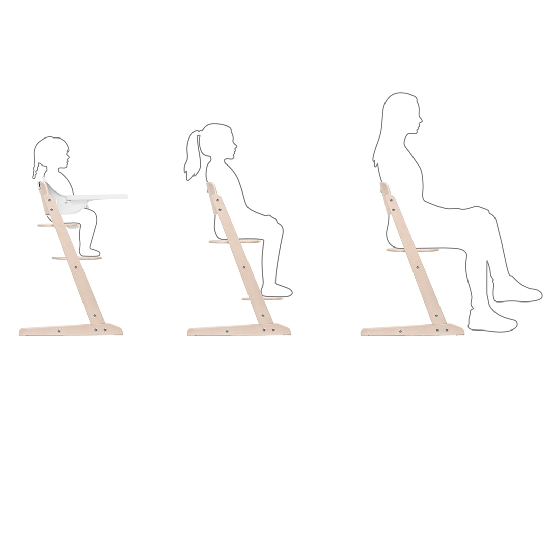 Cybex ruokailutuoli IRIS All White