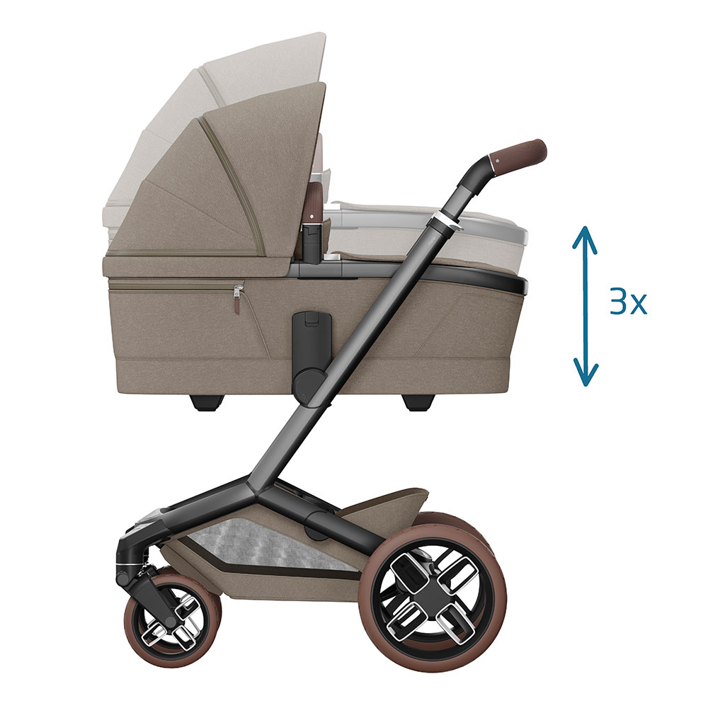 Maxi-Cosi Fame lastenrattaat