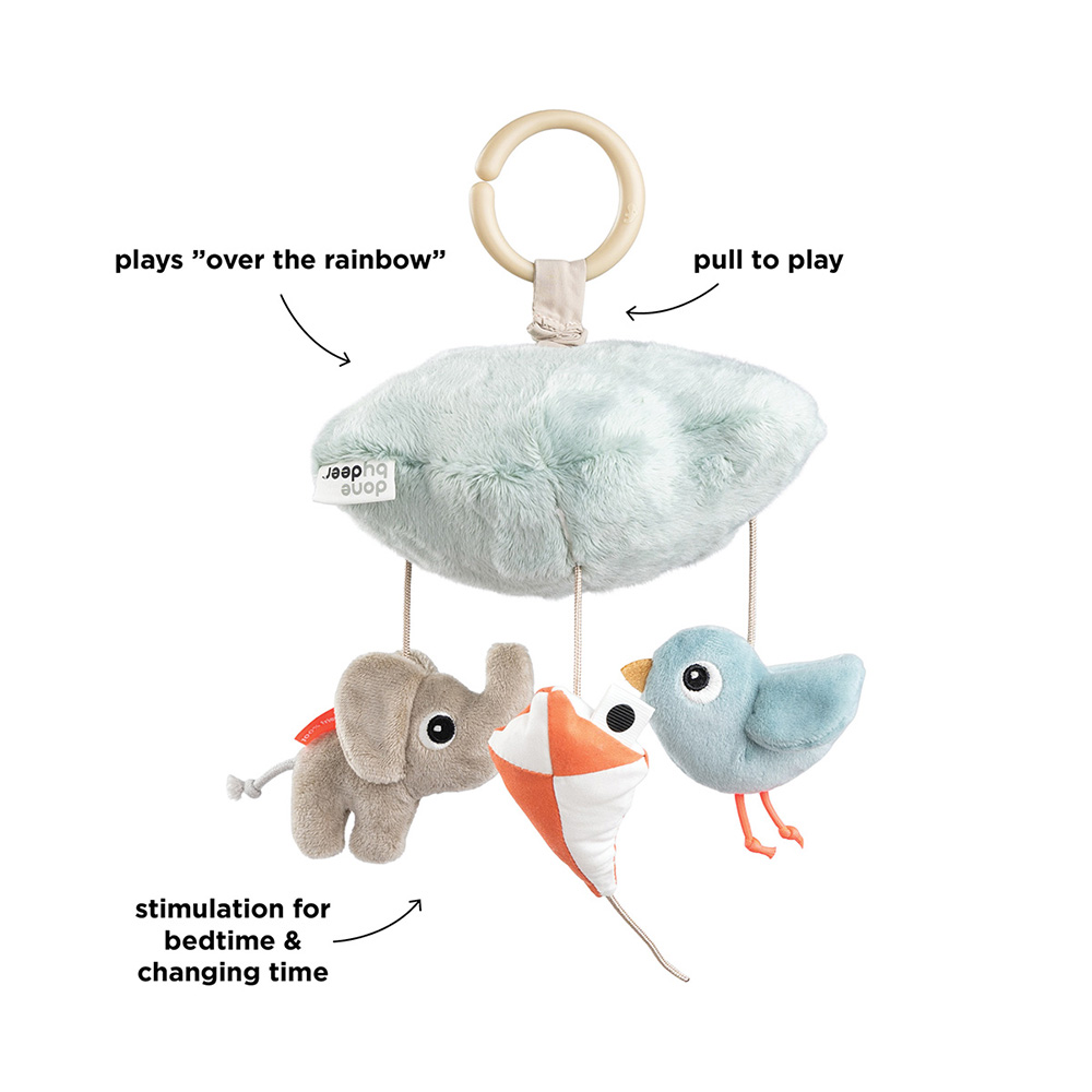 Done by Deer musiikki mobiili  Playground Blue