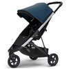 Thule Spring lastenrattaat Majolica Blue