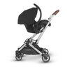 UPPAbaby MINU turvaistuimen sovitin Maxi-Cosi
