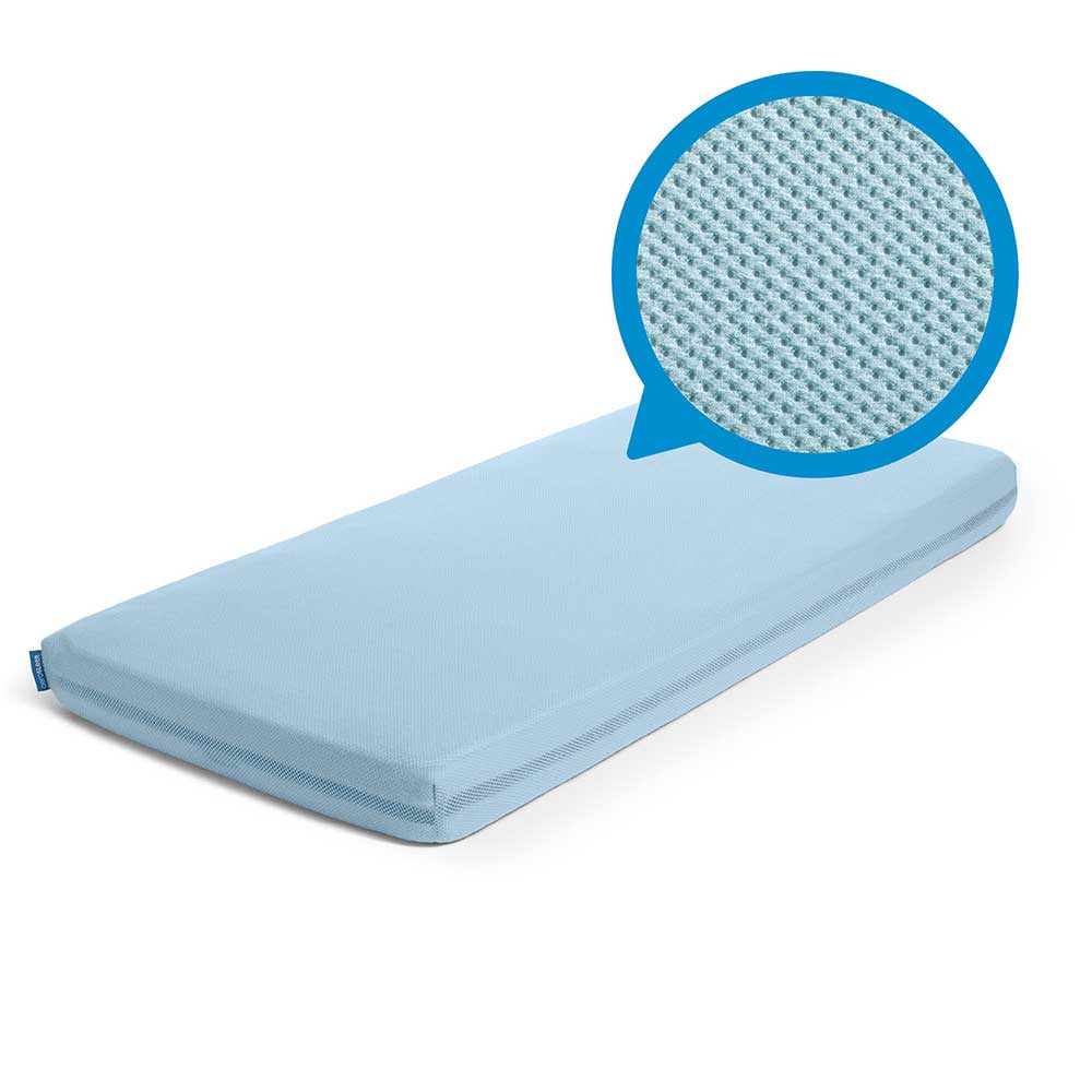 AeroSleep lakanat 60x120 sininen