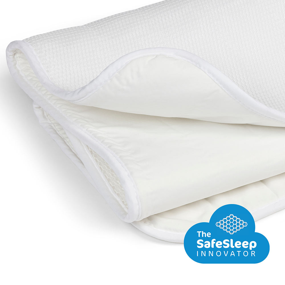 AeroSleep-patjan suojus 70x140